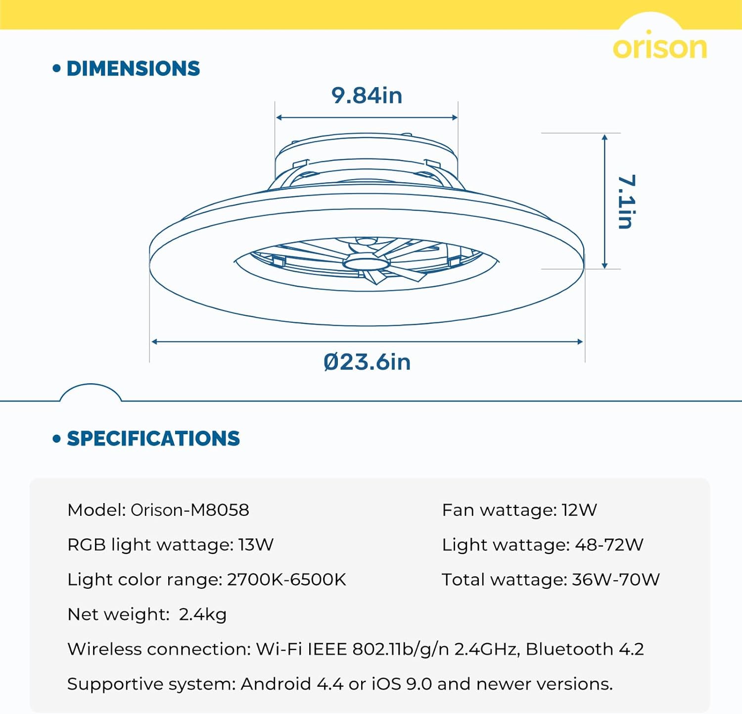 Ventilador de techo de perfil bajo de 24 pulgadas con luz, ventiladores de techo inteligentes con luz ambiental retroiluminada y control remoto - Image 4