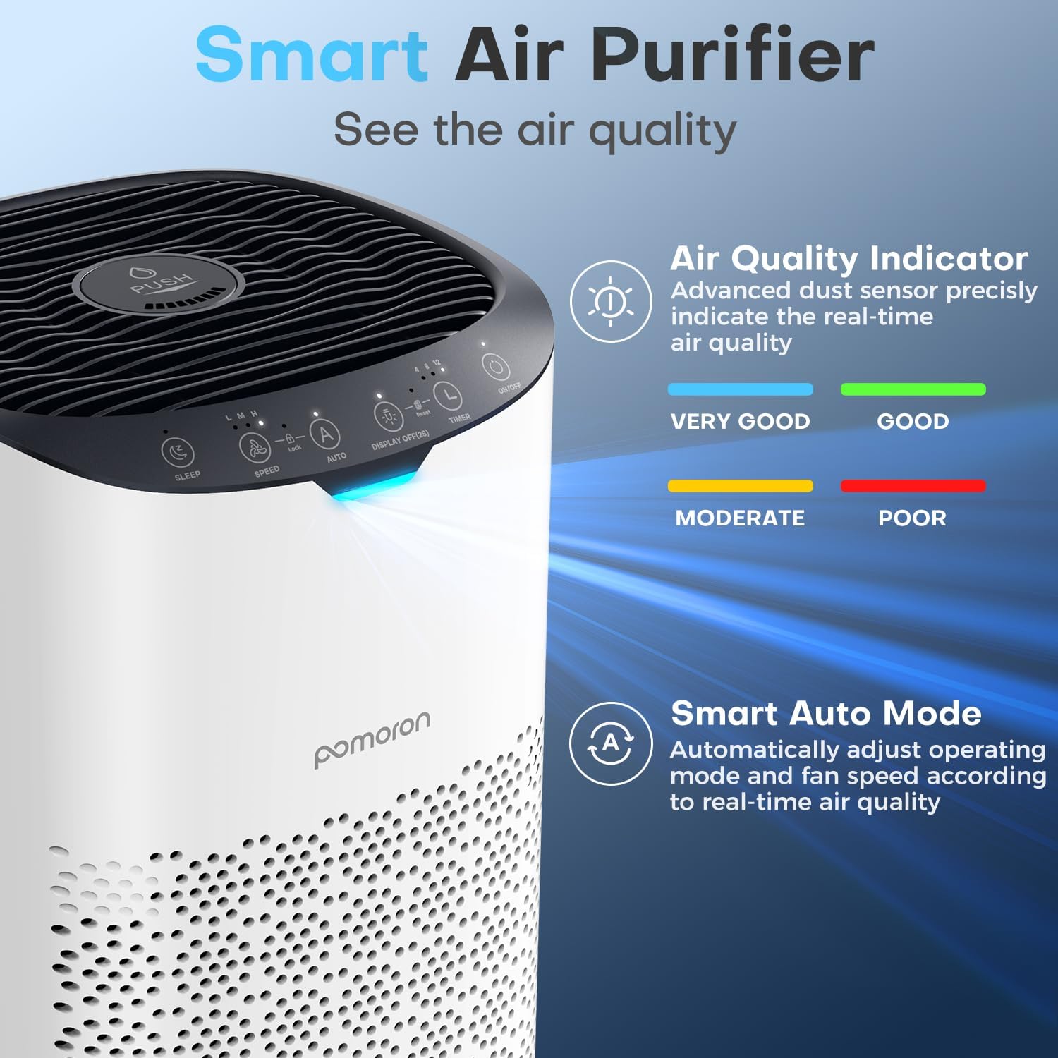 Purificadores de aire POMORON para habitaciones grandes domésticas de hasta 1500 pies² con sensor de calidad del aire y modo automático, UV, Effi Alto rendimiento: para habitaciones grandes de hasta 1500 pies ²: el purificador de aire Pomoron modelo MJ003HD de alto rendimiento para el hogar está diseñado con una entrada de aire lateral doble y un conducto de aire de gran tamaño, - Image 4