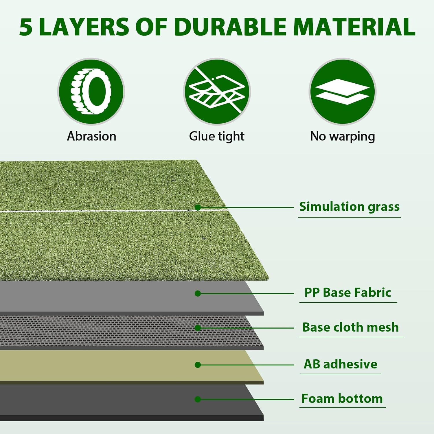 Tapete de golf para interior, tapete verde de césped de golf mejorado 2024, tapete de golf de 50 mm de grosor, tapete de entrenamiento profesional para simulador de golf. - Image 4