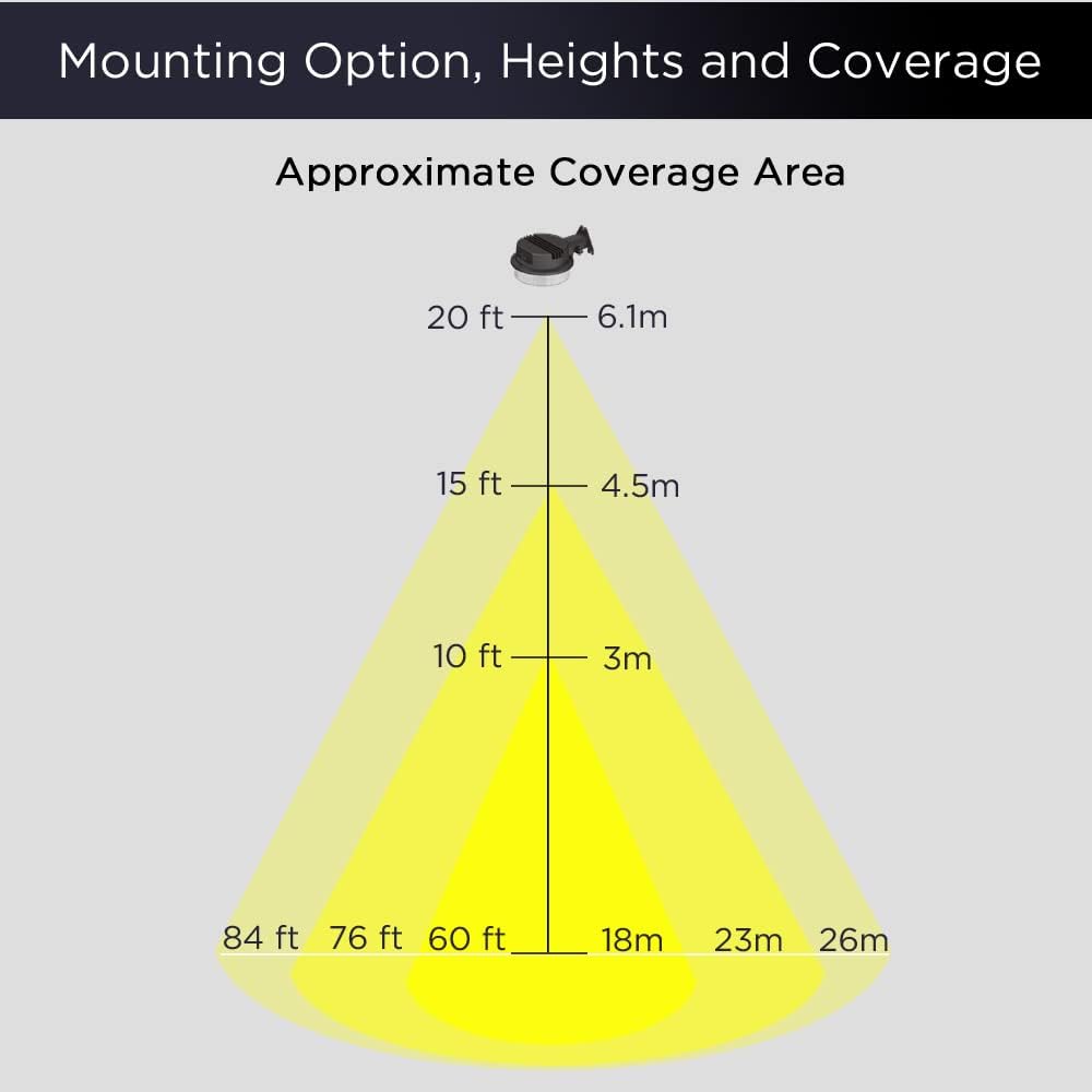CFY LIGHTING. Luz LED de granero de 50 W, del anochecer al amanecer, iluminación de patio al aire libre con fotocélula 5000 K, luz diurna impermeable, lista ETL y DLC, paquete de 2. - Image 4