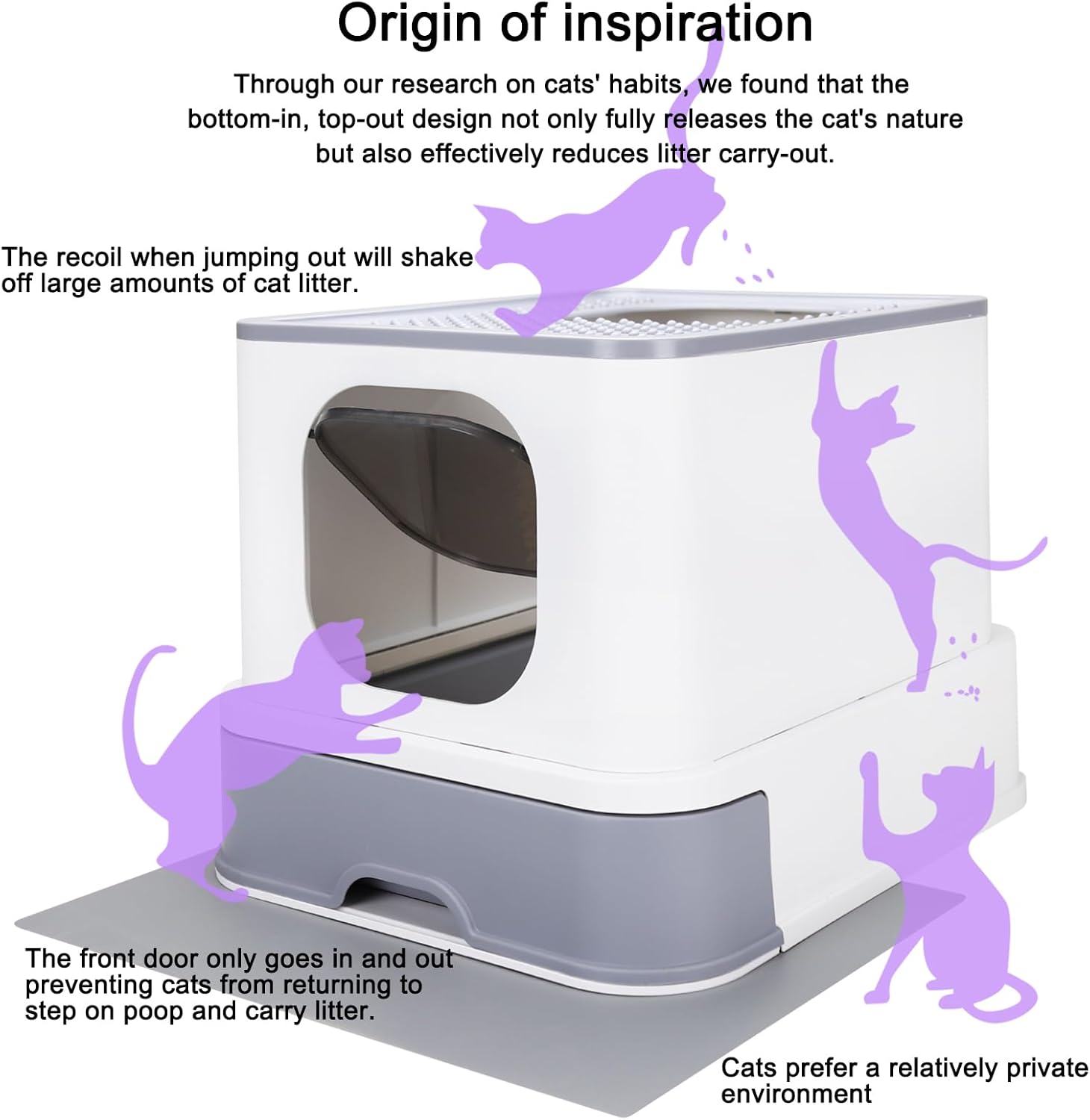 RIZZARI. Caja de arena plegable para gatos, caja de arena grande de entrada superior con tapa, caja de arena cerrada para gatos con cuchara, cajón tipo inodoro para gatos pequeños y grandes (blanco). - Image 3
