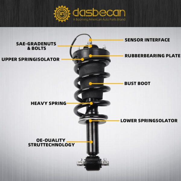 Dasbecan. 84176631 84977478 - Par delantero de amortiguadores de amortiguador, control magnético de conducción con resorte compatible con Cadillac Escalade Chevy Tahoe Suburban Silverado GMC Sierra. - Image 2