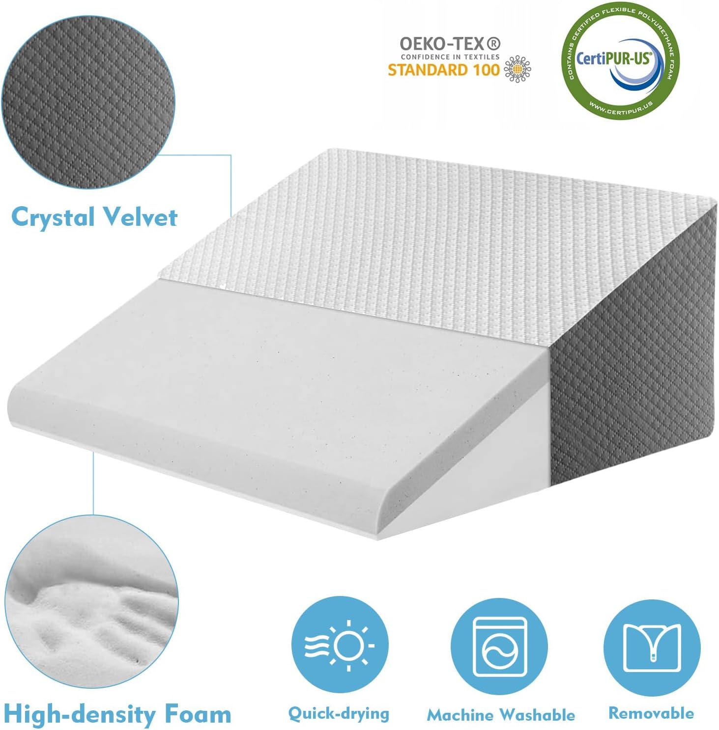 OAISZ. Almohada de cuña para apnea del sueño, almohada de cuña de cama de 12 pulgadas para cabecero, almohada triangular para cabecero para reflujo ácido, después de cirugía, ronquidos, parte superior. - Image 3