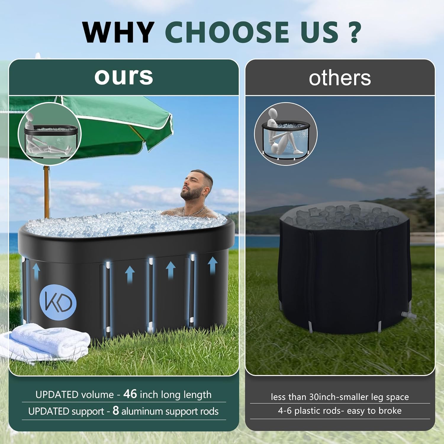 KERDOM. Bañera de hielo XL de 129 galones para atletas, bañera fría portátil con cubierta, bañera plegable para recuperación y terapia de agua fría en casa, gimnasios, uso en interiores o exteriores. - Image 2