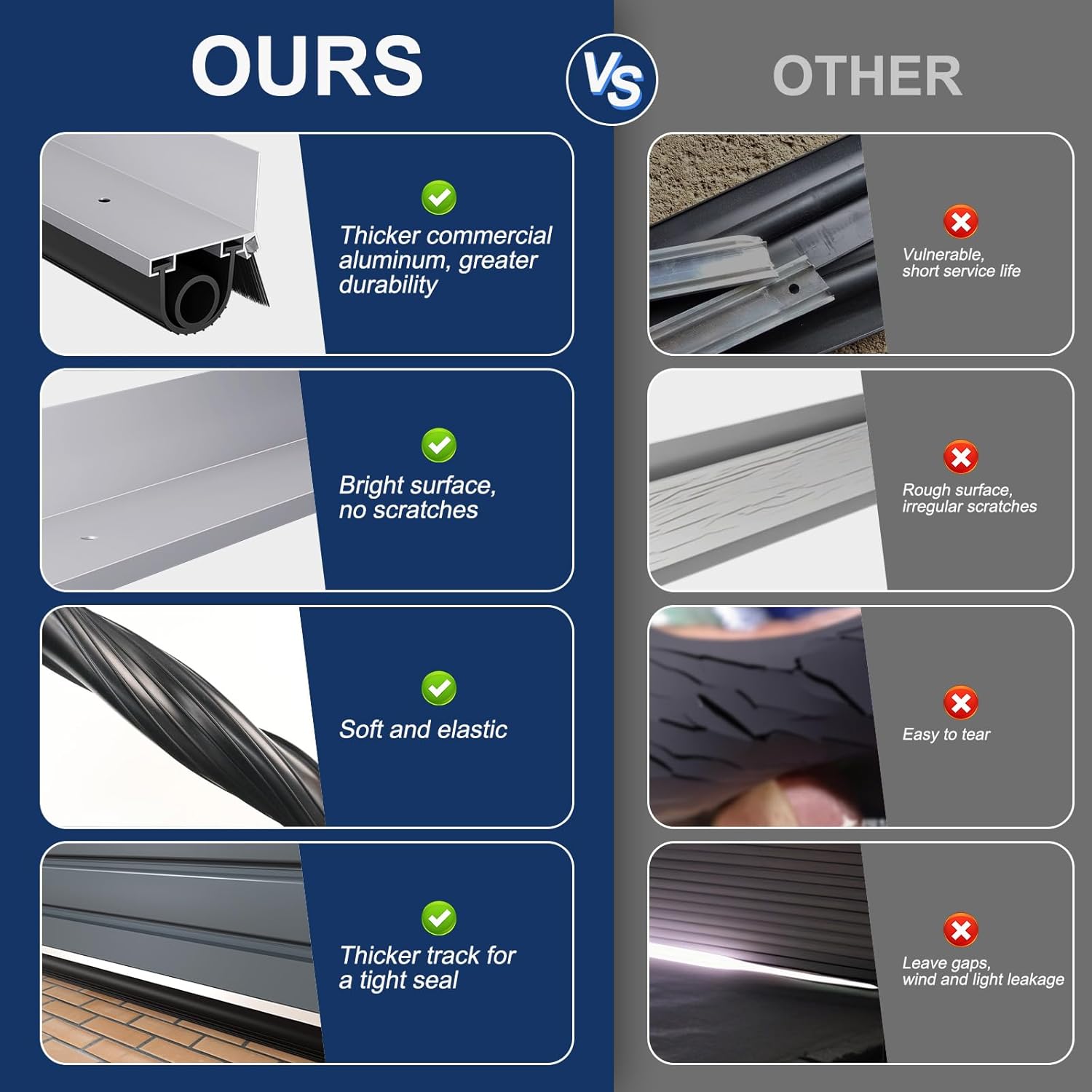 Ginchain. Sellos de puerta de cochera, goma inferior en forma de U +O de alta resistencia con base de retención de riel de aluminio + kit de combinación de cepillo para polvo de 5 cm, kit universal de pelado para puerta de cochera (16.4 pies). - Image 5