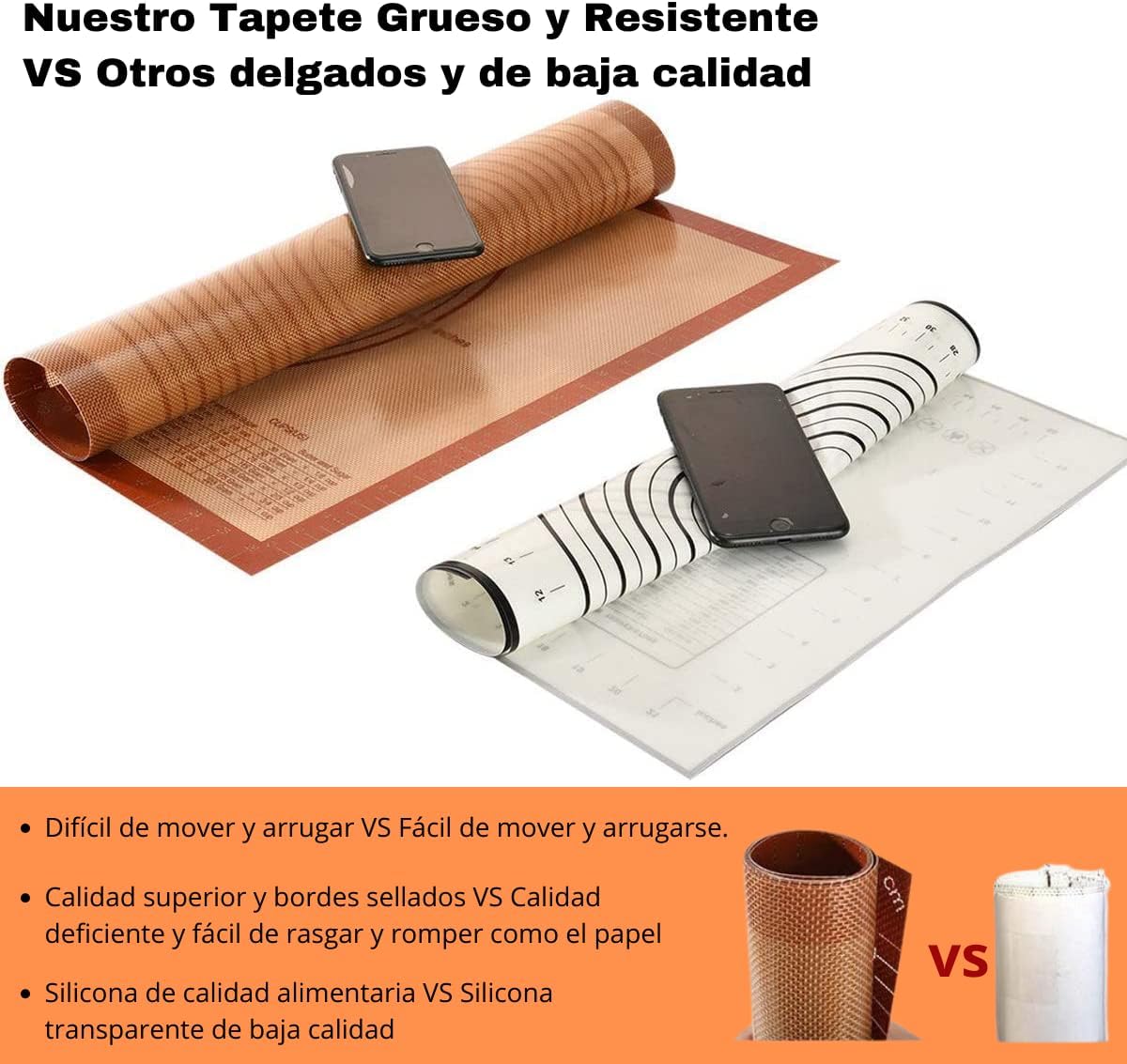 U Chef. Folksy Super Kitchen - Alfombra de silicona antideslizante extragrande de 36 x 24 pulgadas para hornear, rodar masa, fondant/pastel. - Image 5