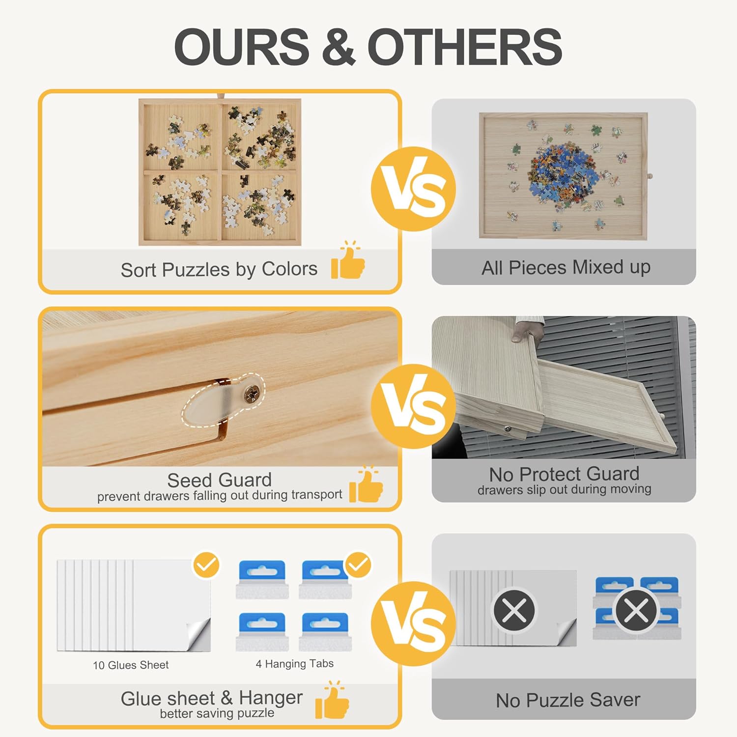 HALLYBEE - Mesa de rompecabezas de madera con patas de 1500 piezas, tablero de rompecabezas de 34.5 x 26.5 pulgadas, con 4 cajones y cubierta, mesa de rompecabezas plegable para adultos natural. - Image 3