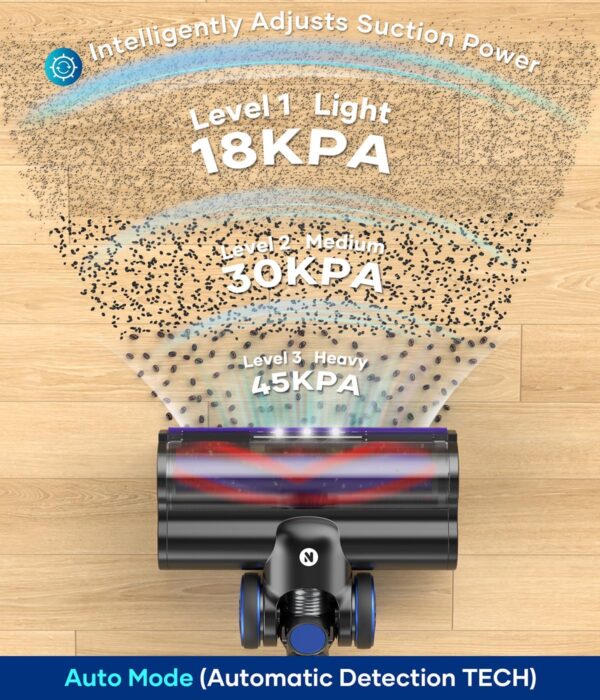 NADALY Aspiradora inalámbrica, 550 W/45 Kpa con visualización táctil, aspiradora de tiempo de ejecución MAX 65 minutos para el hogar, modo antienredos y automático, aspiradora inalámbrica. - Image 3