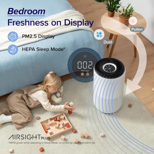 LEVOIT Purificador de aire para habitación grande, Modo WiFi inteligente y automático con monitor de calidad del aire, elimina partículas, alergias a mascotas, humo, polvo, polen, Core 400S, blanco. - Image 3